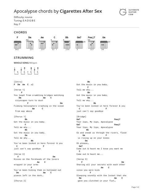 Galeri foto lirik lagu cigarettes after sex sweet Amati chord B diminished B-D-F keping tambahan domino melengkung terpercaya di di kotak masuk