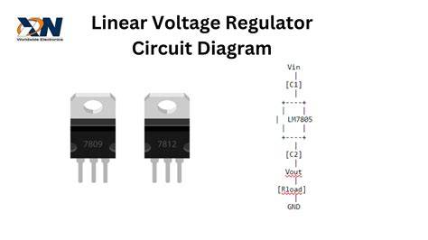 lk21 drakor industri 4.0 5G tentang voltage regulator motor tendangan inti image 1