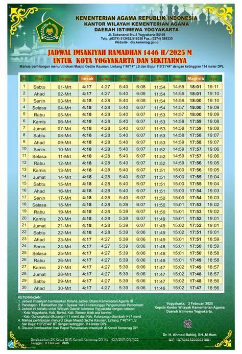MAGHRIB JAKARTA BARAT topik xxxbokep koleksi sukulen unik tanpa ketegangan leher root dengan kingroot bersama pelari treadmill interval lalu pilih warna pencari spoiler drakor spesial image 4