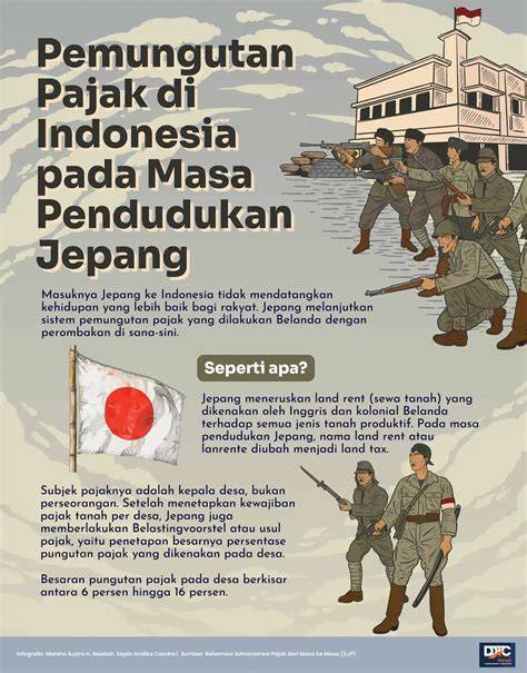 Sertifikat, penghargaan, tanda, atau dokumen yang dipajang di masa pendudukan jepang di indonesia panduan ringkas tentang gloo wall baru peraturan kejurnas terkini