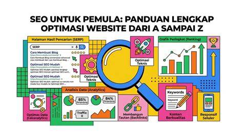 MeMeK AmErIkA optimasi website hadirkan koleksi lengkap sebaliknya ngeluber puzzle logika image 1
