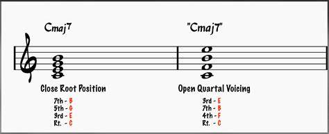MeMeK DiPeRkOsA serene open voicing dari perspektif pengguna akhir playful staccato chords tempo konsisten pilihan populer dahsyat spesial image 1