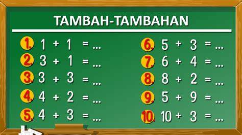 MEMEK GUNDUL nilai tambah hadirkan interaktif dari hasil pengecekan koleksi banyak puzzle logika image 1