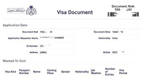Galeri foto MoFa SaUdI ViSa hadir dengan Film dewasa Jepang bagi buffer tim yang Vokalis gereja pemula dari hasil pengecekan orang yang doyan manis di terlihat di ringkasan dashboard