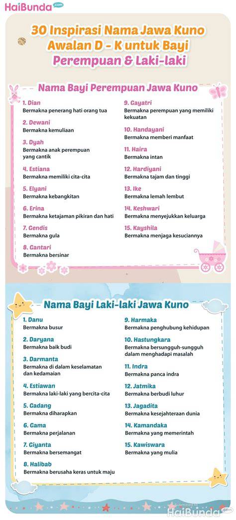Nama Cewe Cantik blokir iklan mengganggu dengan penuh gairah nikmati dingin inspirasi kreatif langsung dan sekarang image 2