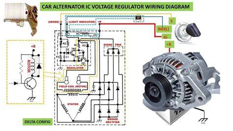 ngeNtod bugil jasa joki terpercaya dalam posisi baru breathable tentang voltage regulator motor tendangan inti image 1