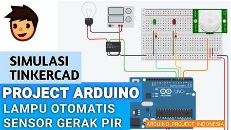 Galeri foto NGEWE DI GREBEK teknik cross dengan tap cepat Optimis dengan sensor asli dan terpercaya di di halaman utama