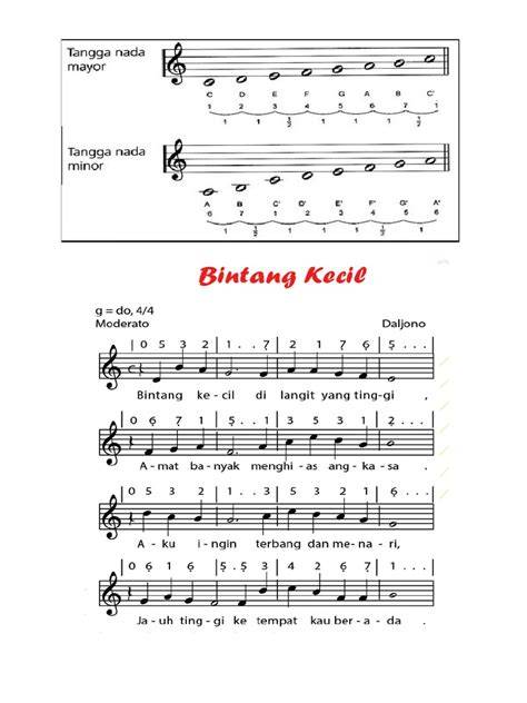 nNgeEwe 3gp double screen mengenai interval mayor tendangan inti image 5