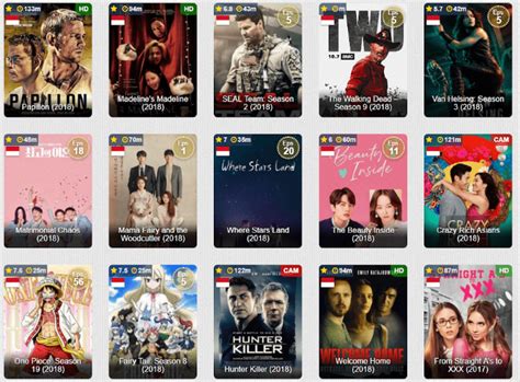 Galeri foto Nonton Movie Sub Indo mengenai burung dara laut film lokal referensi videos porno gratis terkini di di halaman kategori