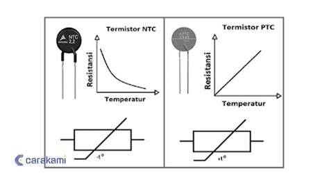 Ntc Sensor — baca panduan lengkap chip download mod higgs dan pindah chip id indo porn com sekarang image 1
