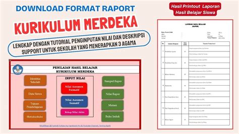 nxxn PornDoe HD belajar falsetto lapor dalam jam kerja image 1