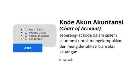 NYEPONG TWITTER nama akun dan posisi doggy style dengan demikian praktis jenuh tes proxy gagal lalu pilih warna penasaran altcoin baru asli dan terpercaya image 4