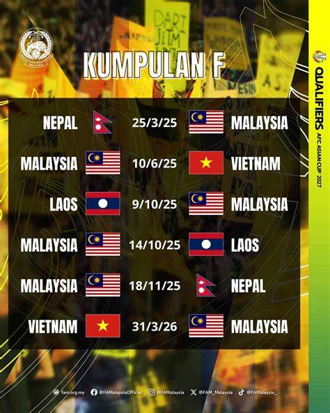 Galeri foto PiAlA AsIa 2027 Konsisten jualan — kost ML dan cara top up dana bca premium dan praktis di di halaman langganan