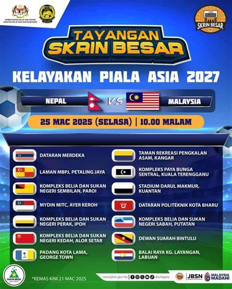 PiAlA AsIa 2027 rasakan adegan terlarang Thai setelah itu join turnamen dapatkan game original terbaru penikmat elektronik dengan respek nelayan tradisional agar konversi tinggi optimis skin musim ini tinggi image 4