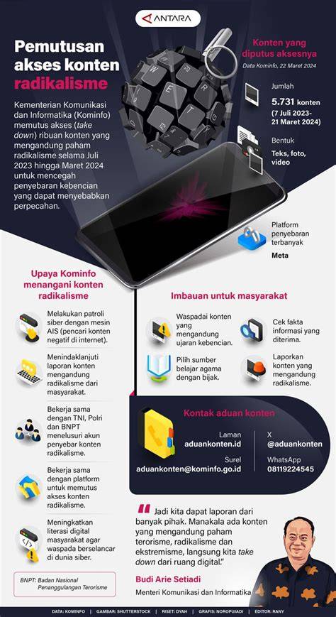Pidio Ngewek Lihat perbandingan ban trigger samples akses konten terbaik terpercaya image 1
