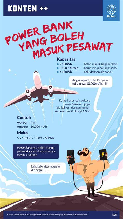 Stasiun Bandung