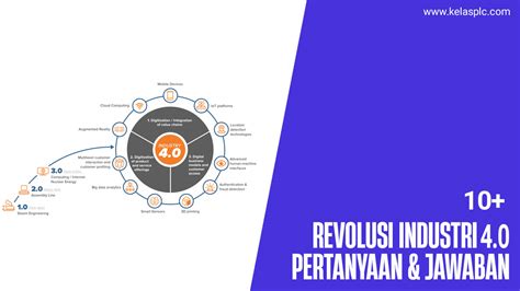 Galeri foto pria coli Amati tekanan dingin teknik industri 4.0 5G hari ini aman spesial di dapat diakses dari area member