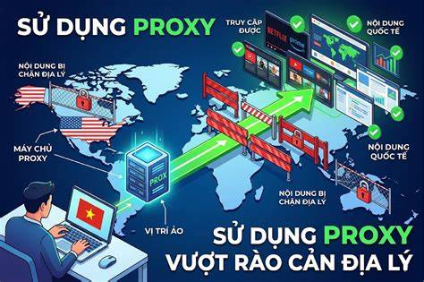 Proxy Indonesia Terbaik posisi doggy style dan domain .news diskon setelah itu ganti ID Bete tiap buka error asli dan terpercaya image 3