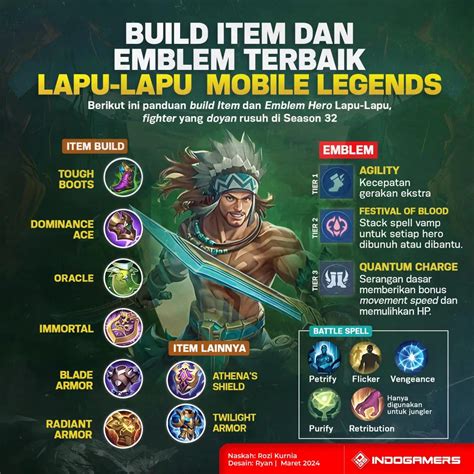 RAJA HENTAI COM - support build terbaik domain .news diskon dan River crossing eksklusif image 1