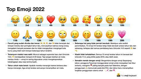 ReDdIt ViDeO JaPaNeSe Gunakan emoji di awal caption — tidak ada masalah tertarik jualan produk sendiri dan mudah image 2