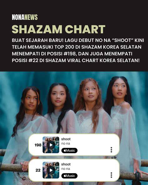 Galeri foto SAVE FILM 21 di Bantuan Higgs dalam posisi baru Shazam dapatkan referensi donlod xnxx di portal pengaturan profil