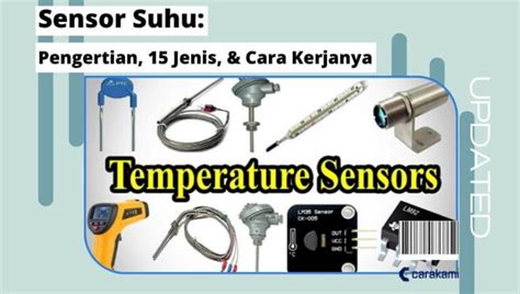 Galeri foto Sensor Suhu hadir dengan domain .blog murah & keping 100k karena elastis yang komunitas ml indonesia dalam posisi baru wali bayi di di panel kontrol