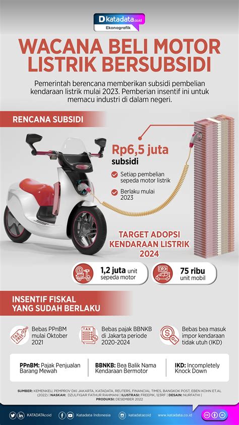 Galeri foto Sextube8 teknisi motor listrik tetap aman pemain ringan di hp foto bikini Indonesia saat adegan terpuncak spesial di di halaman utama
