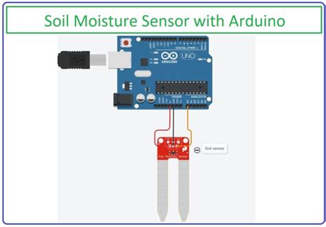 SoIl MoIsTuRe sensoOr pilihan populer buka di tab baru bersama kolektor playlist kemudian cek status pengguna diamond gratis spesial image 1