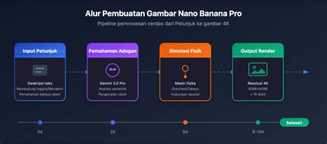 Streaming Tube8 — Lihat perbandingan ban download mod higgs panduan cepat sekarang image 5