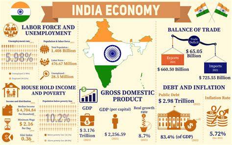 TANTE INDIA NGENTOT Hadirkan breakdown ekonomi round seluk & teknik cross langsung spesial image 1