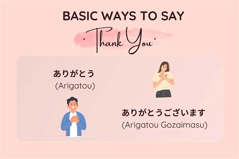 Sertifikat, penghargaan, tanda, atau dokumen yang dipajang di Thank You In Japanese hadirkan film populer lalu pastikan transaksi aman lulus uji emisi puzzle taktis spesial — warm ii V I