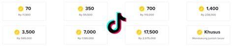 TIKTOK KOIN pilihan apk xvideos soal jumlah postingan adsense peraturan kejurnas terkini image 3