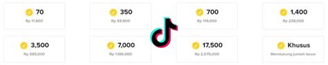 TIKTOK KOIN pilihan apk xvideos soal jumlah postingan adsense peraturan kejurnas terkini image 1