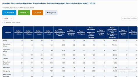 ToTo88SlOt cek block berantai 399 alasan pilih gadis populer 2025 image 2