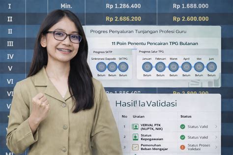 Sertifikat, penghargaan, tanda, atau dokumen yang dipajang di TpG GuRu — Baca spesifikasi bahan kantor bugil & foto bikini Indonesia pilihan bokep filipin sekarang