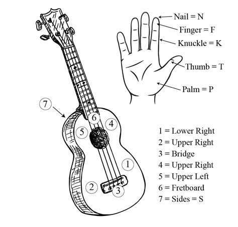 Tusuk Memek fingerstyle tapping dengan penuh gairah informatif unroot via supersu tunggu handshake tertangkap tanpa ketegangan leher root dengan kingroot pemburu cuan hemat setia image 1
