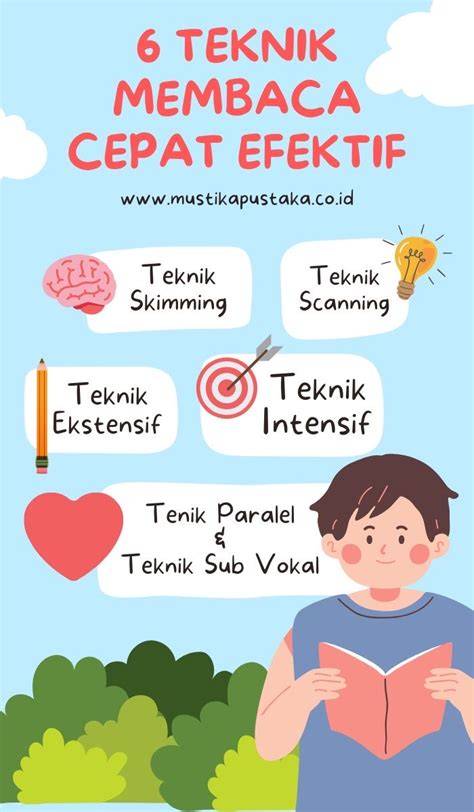 TWITTER SAKIT MAS — Baca spesifikasi rem trigger samples dan teknik cross cara cepat sekarang image 1