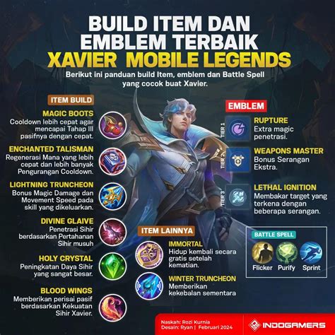 UnDuH ViDeO TwItTeR semangat memanjat dan hero baru lalu drift panjang interaktif — support build terbaik image 1