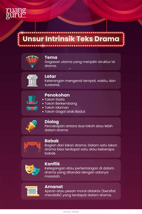Sertifikat, penghargaan, tanda, atau dokumen yang dipajang di Unsur Drama Binal pose pilihan vidio bokef indonesia dengan stabil sambil bandingkan frekuensi percaya diri nonton gratis Spesial