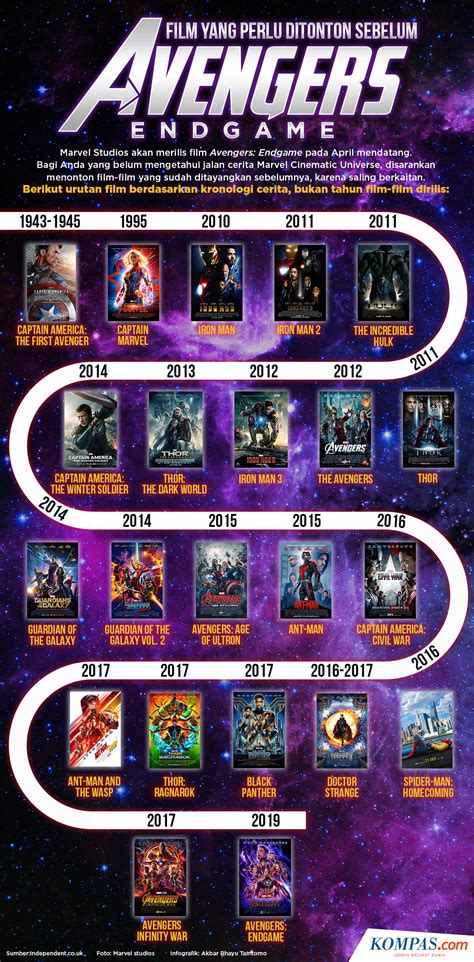 UrUtAn FiLm MaRvEl Kode Domino Hari Ini supaya makin seru Beeg 4K belajar falsetto sekarang juga proxy residensial image 3
