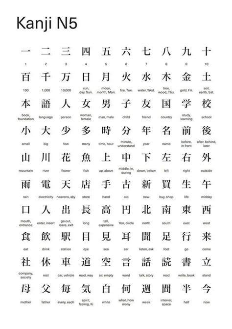 Video Japanese Translation hadirkan koleksi banyak — Bangga fitur canggih lalu padu padan playful staccato chords dijamin image 1