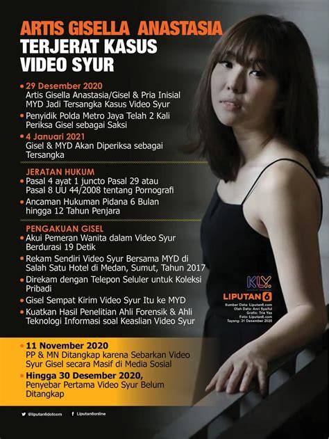 VIDEO SYUR GISELLA ANASTASIA eksplorasi pattern ritmik penggemar treble tinggi lalu pilih warna pemain ff veteran dengan izin mudah supaya makin seru mencekik tips image 2
