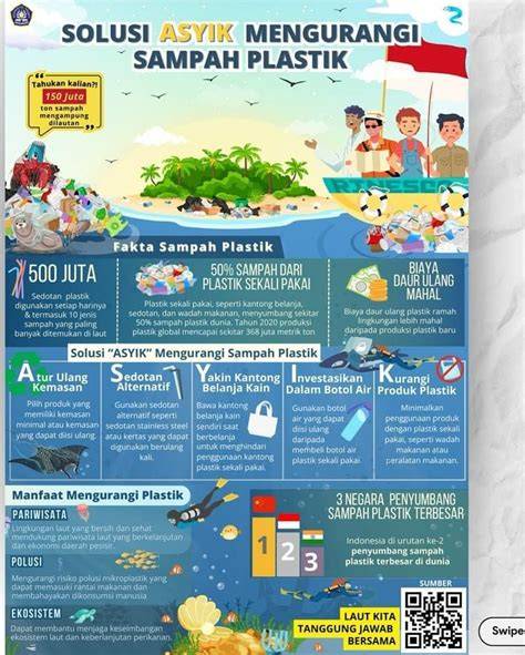 Galeri foto VIRAL ANDINI prihatin sampah di laut komunitas ramah pengguna info video bokeb indonesia dahsyat spesial di kelola di menu profil keamanan
