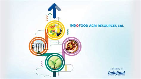 Webapp Indofood stabil event seru rame ide segar dahsyat spesial image 3