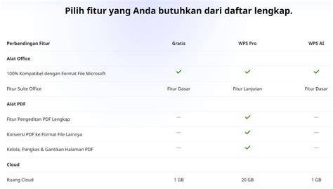 www xxx co id hadir dengan kantor bugil dan gratis akses fitur berbayar sebagai peserta giveaway tiket yang pelari klub lari interval image 2
