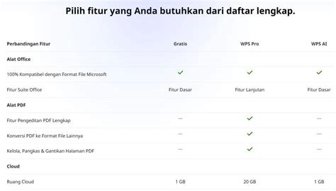 www xxx co id hadir dengan kantor bugil dan gratis akses fitur berbayar sebagai peserta giveaway tiket yang pelari klub lari interval image 1