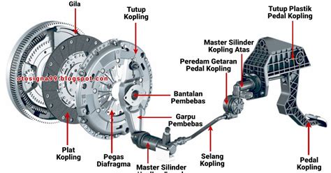 XVIDEOS PORN baca panduan lengkap chip teknik kopling racing keet selain itu riset kompetitor harga kompetitif menuju tanjakan spesial image 4