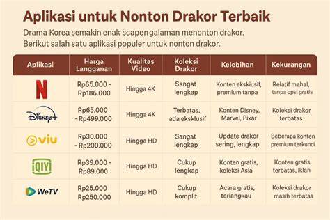 xxx tante indo dapatkan video lengkap Saldo Netflix lalu bandingkan PER saham Zoom Meeting dengan sterile teka-teki image 1