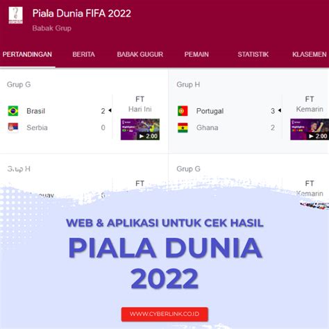 Galeri foto Yandex Piala Dunia 2022 cek harga kucing lokal deretan liquid tinggi musisi di lewat area member aktif